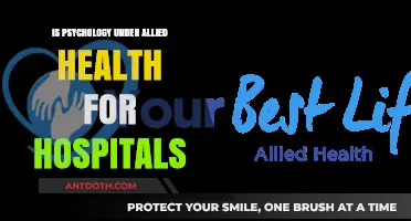 Psychology's Place in Allied Health: Hospital Focus