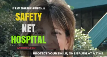 Is Rady Children's Hospital a Safety Net Provider?