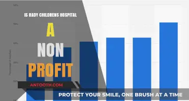 Rady Children's Hospital: A Non-Profit Healthcare Champion