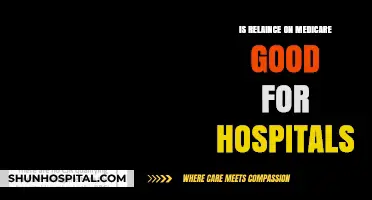 Medicare's Hospital Impact: Boon or Bane?