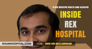 Rex Digestive Health Care Location: Inside Rex Hospital or Separate Facility?