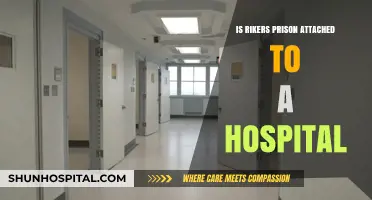 Rikers Island Prison Complex: Hospital Access for Inmates