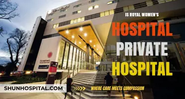 Royal Women's Hospital: Private or Public?