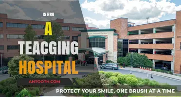 Is RRH a Teaching Hospital? Exploring Its Role in Medical Education