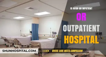 Rush University Medical Center: Inpatient or Outpatient Care?