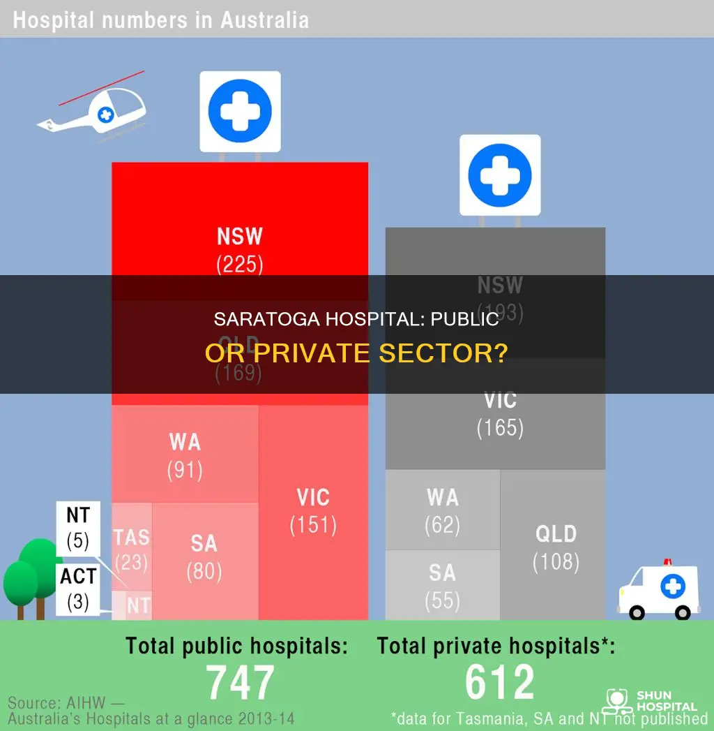 is saratoga hospital private or public sector