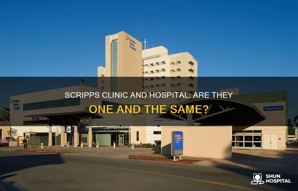 is scripps clinic part of scripps hospitals