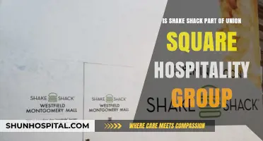Shake Shack's Ownership: Union Square Hospitality Group Connection Explained