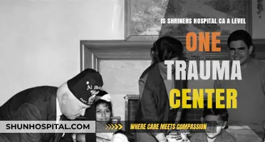 Shriners Hospital CA: Level One Trauma Center Status Explained