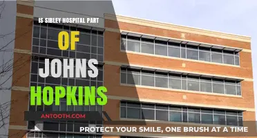 Johns Hopkins and Sibley Memorial: What's the Connection?