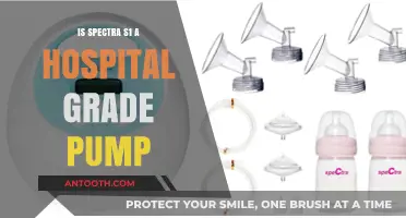 Spectra S1: Hospital-Grade Pump Performance?