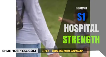 Is Spectra S1 Hospital Strength Worth the Investment? A Review