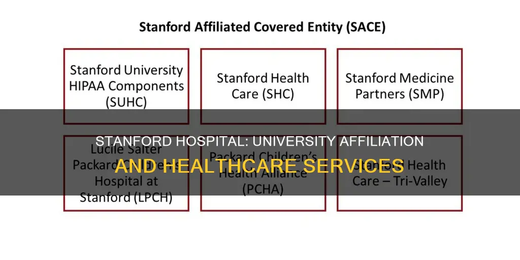 is stanford hospital affiliated with stanford university