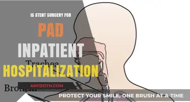 Stent Surgery for PAD: Inpatient Hospitalization