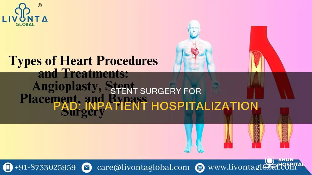 is stent surgery for pad inpatient hospitalization