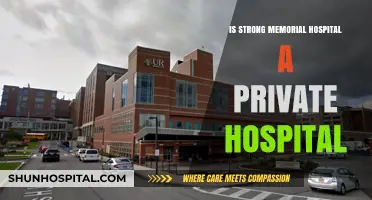 Strong Memorial Hospital: Public or Private?