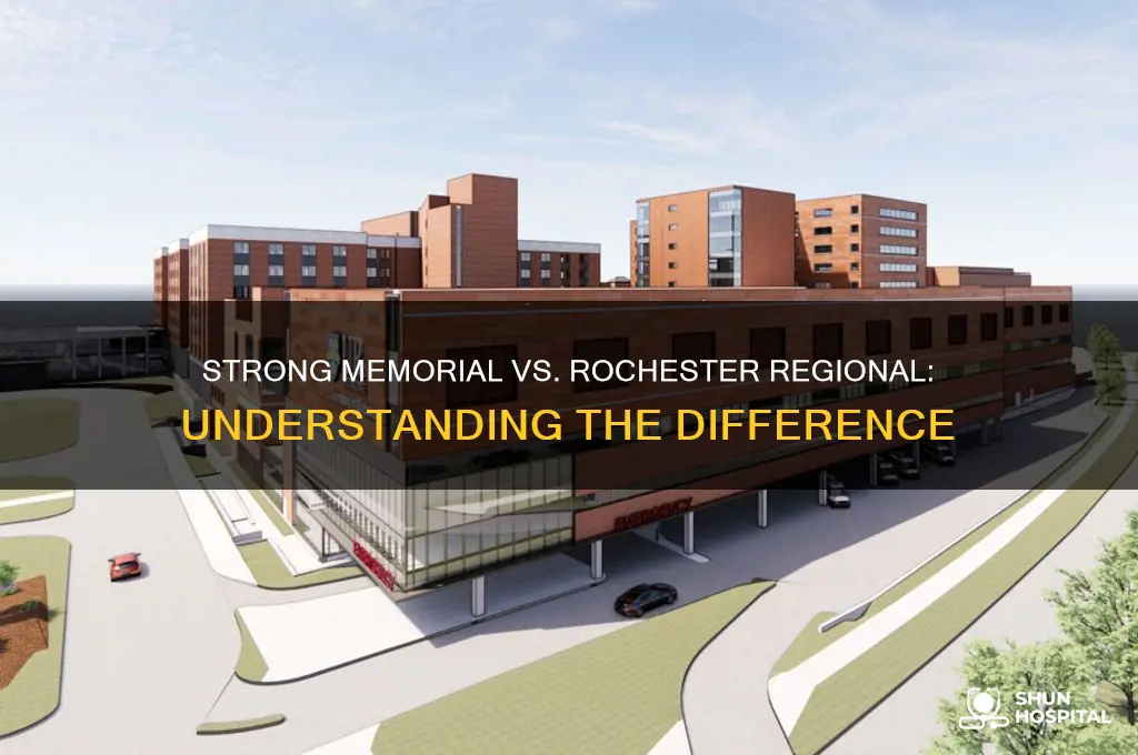 is strong memorial hospital the same as rochester regional hospital