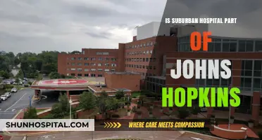 Johns Hopkins Medicine: Suburban Hospital's Affiliation