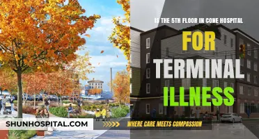 Cone Hospital's 5th Floor: Terminal Illness Care Explained