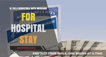Understanding Medicare Deductibles for Hospital Stays: What You Need to Know