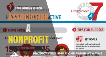 Nonprofit Status: American Hospital Association's Financials Explained
