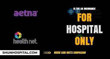 Hospital Insurance: What's Covered and What's Not?