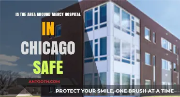 Is Mercy Hospital's Chicago Neighborhood Safe? A Local's Perspective