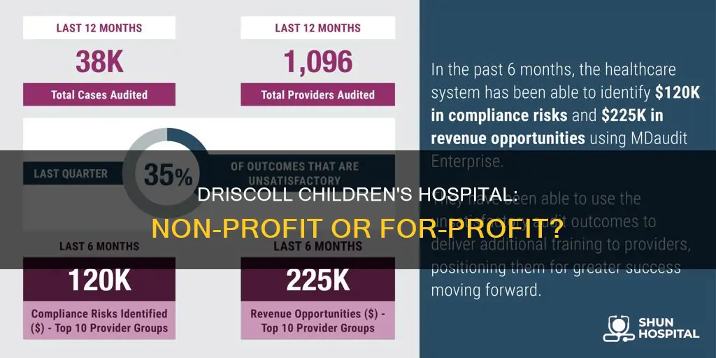 is the driscoll hospital a non-profit