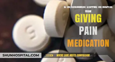 Government Policies Restricting Pain Medication in Hospitals: Fact or Fiction?