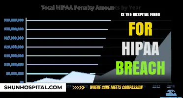 HIPAA Violations: Hospitals Face Fines for Patient Data Breaches