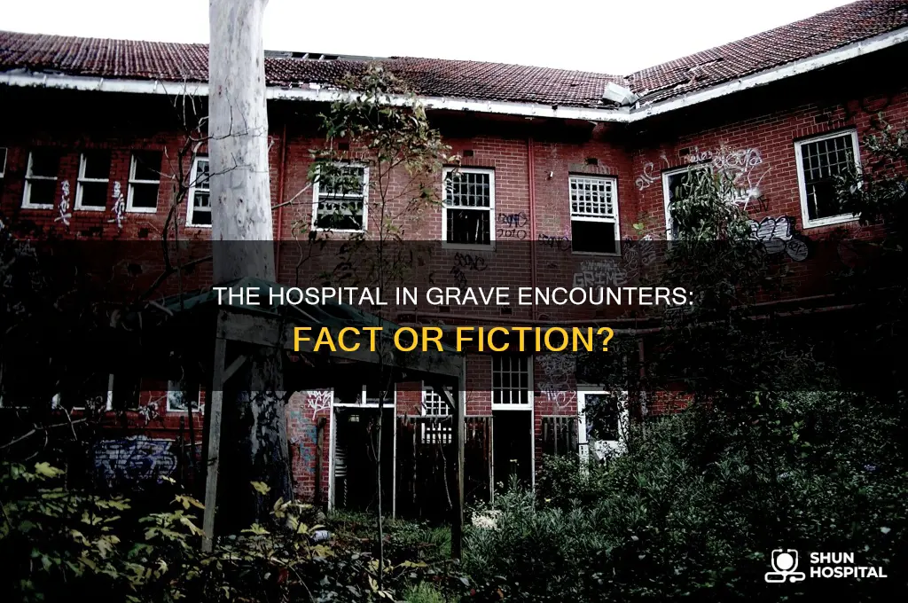 is the hospital from grave encounters real