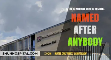 IU Medical School Hospital: Uncovering the Story Behind Its Name