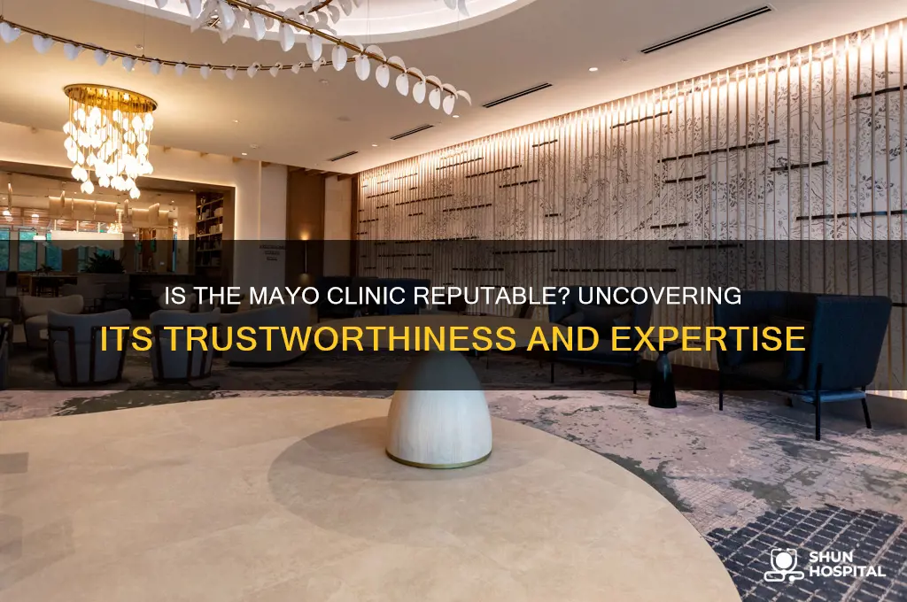 is the mayo clinic reputable