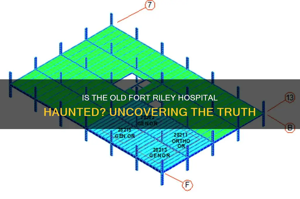 is the old fort riley hospital haunted on riley