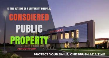 Is University Hospital's Exterior Public Property? Legal Insights Explained