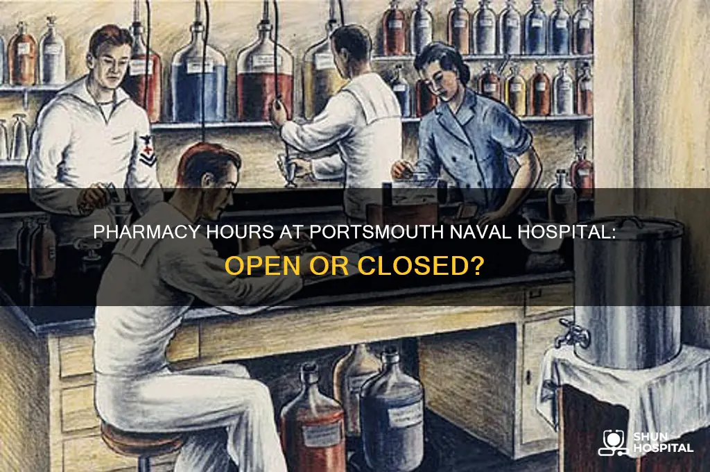 is the pharmacy open at the naval hospital in portsmouth