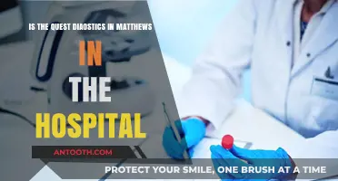 Quest Diagnostics Matthews: Hospital Location and Services Explained