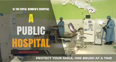 Is the Royal Women's Hospital Public? Exploring Its Status and Services