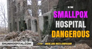 Is the Smallpox Hospital Still a Hazard? Uncovering the Truth