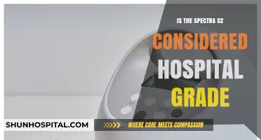 Spectra S2: Hospital Grade Pumping Performance