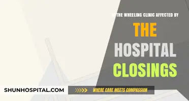 Wheeling Clinic's Fate Amid Hospital Closings: What You Need to Know