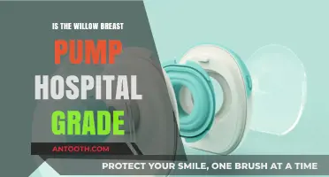 Willow Pump: Hospital-Grade Quality?