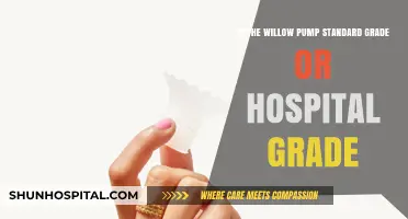 Willow Pump: Standard Grade or Hospital Grade? A Detailed Comparison