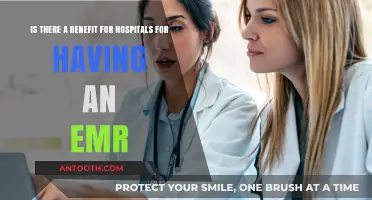 EMR Systems: Transforming Hospital Efficiency and Patient Care Outcomes