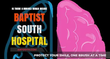 Brooks Rehab Near Baptist South Hospital: Location and Services Guide
