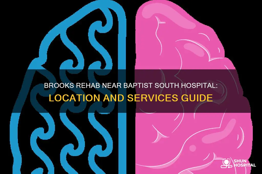is there a brooks rehab beside baptist south hospital