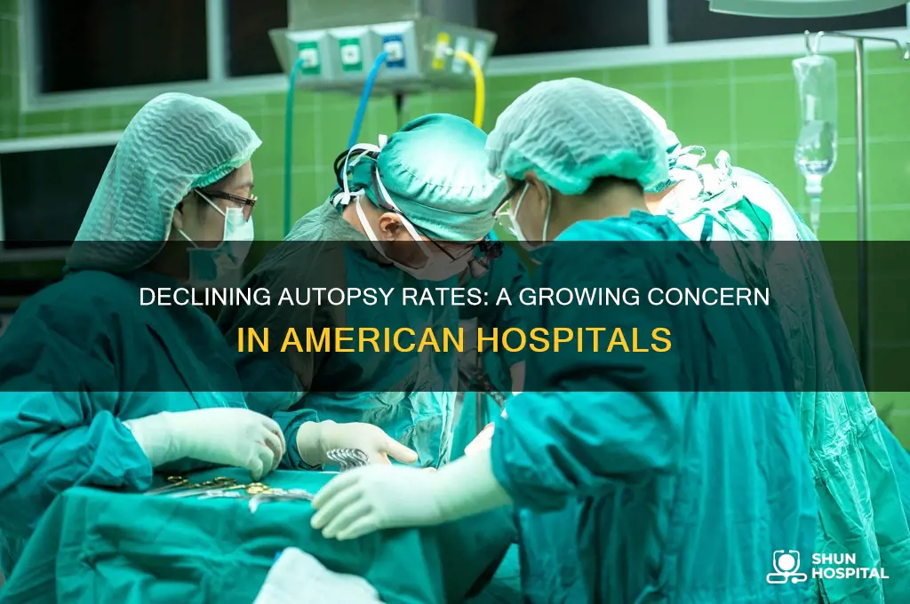 is there a decline in autopsy in the american hospital