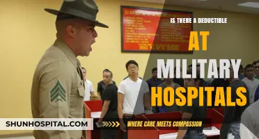 Military Hospitals: Do You Need to Pay a Deductible?