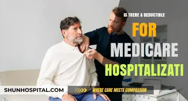 Understanding Medicare Hospitalization Coverage and Deductibles