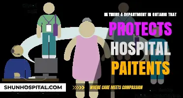Ontario's Patient Protection: Exploring Departments Safeguarding Hospital Patients